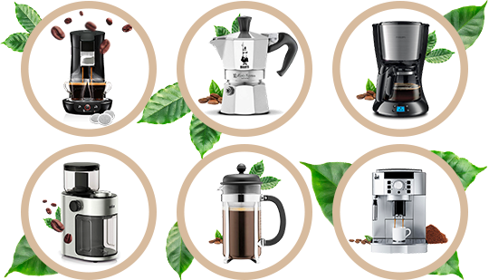 Quels sont les différents types de moulins à café ?